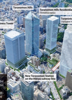 טוראנומון הילס מתפתח למרכז עסקים גלובלי