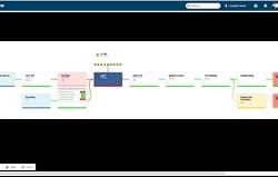 ספרה משיקה תוכנה פורצת דרך שמיועדת לשנות את הביצועים של ניהול בטיחות תהליכים וסיכונים תפעוליים