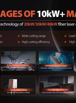מכונה לחיתוך בלייזר 10kW+ קבעה שיא מכירות של 260 סטים
