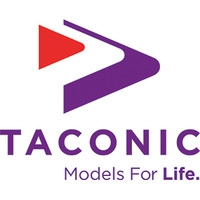 Taconic Biosciences מרחיבה את התיק החדשני ExpressMODEL®