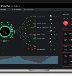 המהדורה האחרונה של Cyber Observer מספקת ראות חדשה על מצב סיכוני אבטחת הסייבר