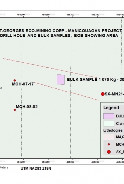 עדכון קידוח מתכות קריטיות מניקואגן: רודיום ברמה גבוהה