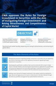 עידוד השקעות זרות