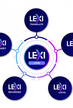 ערכת כלי כתוביות LEXI מבית AI-Media המופעלת באמצעות בינה מלאכותית מעלה את הרף